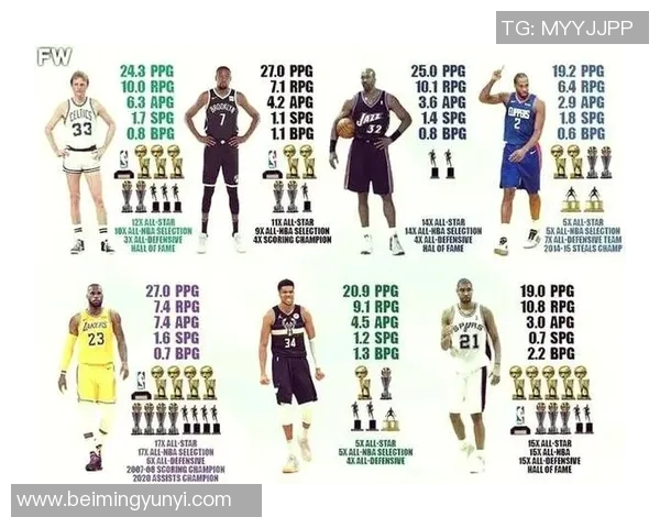 东部决赛激战猛龙与雄鹿谁能挺进总决赛争夺冠军荣耀