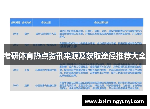 考研体育热点资讯来源及获取途径推荐大全